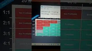 Universal Trading Strategy Exposed!!! #short #market #money #investing #stock #trading #trending