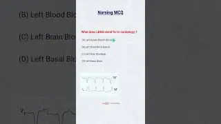 Nursing mcqs for RRB staff nurse exams 2026