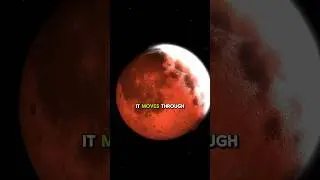 Don't Miss These Awesome Events Of January And February #astronomy