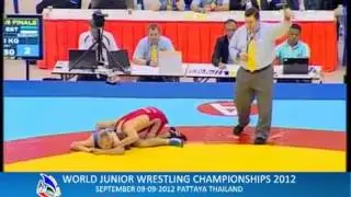 WORLD JUNIOR WRESTLING CHAMPIONSHIPS 2012 GEO VS EST