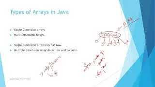 Single Dimensional Array