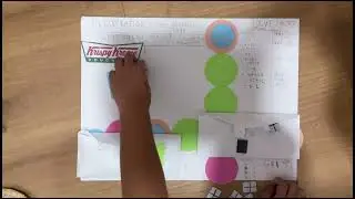 G7J GROUP 2 (PAQUIZ, SIA, BOCALING, MATINING, MADAMBA, GUTIERREZ) PT2 VIDEO PRESENTATION