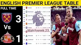English Premier League Table Updated Today 2025 | EPL Table Standing | EPL Results Today WEST v SUND