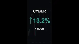 CYBER is up 13.2% in 1 hour!⚡December 31, 2025 | #cyber #coins #altcoins #crypto #cryptonews #shorts