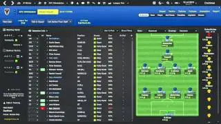 Football Manager 2013 | AFC Wimbledon Story | Episode 1