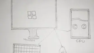 Parts of computer #computer#video#art#drawing