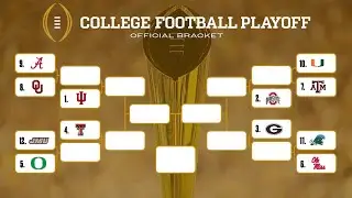 James Madison and Tulane are a stain on the College Football Playoff