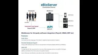 essl API Integration for remote Door Unlock.  Gym software companies 9315441078