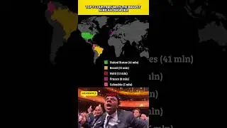 Top 5 Countries With The Biggest African Diaspora #map #geography #youtubeshorts