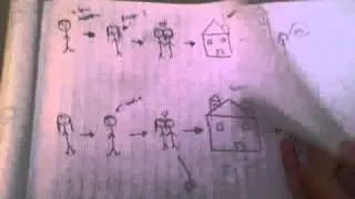 draw my life