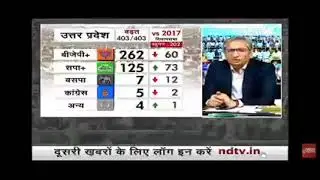 Ravish Kumar The Crying King 😭 😂🤣