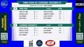 Swan View v Lesmurdie-Mazenod CC