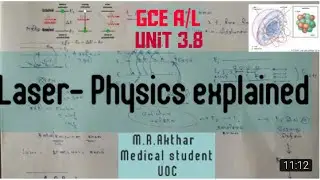Physics of Laser- தமிழில்