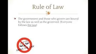 Fundamental Political Principles Video
