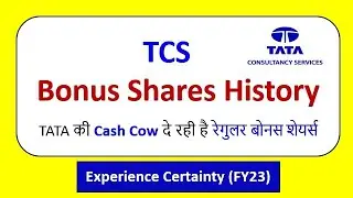 TCS Bonus Shares History