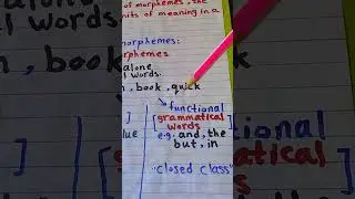#Morphology #morpheme #Lexical #Functional #bound #Free #Linguistics  #Derivational #inflectional