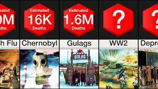 Comparison: Worst Events Of Last 100 Years