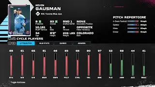 【MLBTheShow25Stats/メジャーリーグ選手能力】BlueJays 34 Kevin Gausman TOR ケビン・ゴーズマン選手