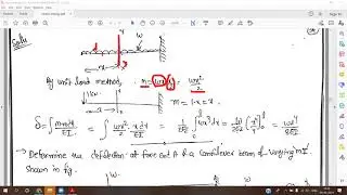 Strain Energy - Problems on deflection of simple beams by unit load method