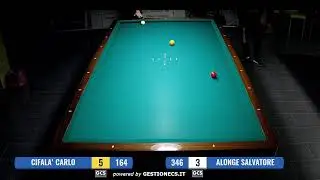 CIFALA' VS ALONGE