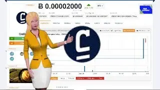 Cryptocurrency Credo $CREDO Climbs 208% During the Last Day