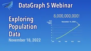 Exploring UN Population Data