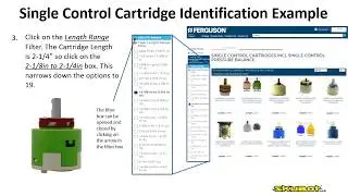 Single Control Faucet Cartridge Identification Process