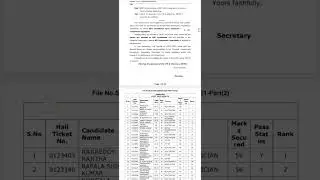 TS Lpcet-2023 Result announced.