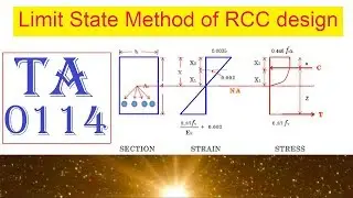Limit State Method Of Design TA0114