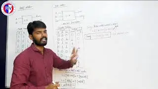 lecture 10 : Full Adder Design