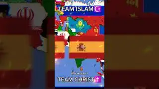 Muslim☪️ countries VS CHRISTIAN✝️countries (overall) military comparison#shorts#viral#edit#education