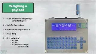 LS210 Scale: Operation of the In-Motion Type