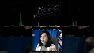 (Hindi) Understanding Volume Patterns to Avoid FOMO Purchases