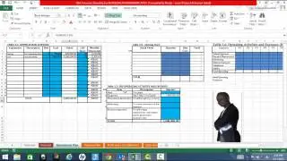 financial plan excel template explained (operational plan) by Albert Afuamhen