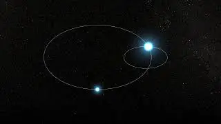 The spiraling creation of dust in the binary star system WR 140. A Wolf-Rayet star.