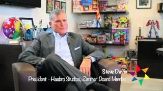 Zimmer Children's Museum 2013 Promo Video