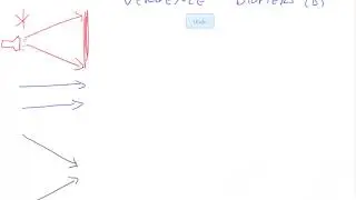 1-1 Introduction to Vergence