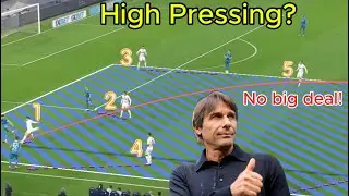 Conte's Napoli Show You How to Beat Man-Marking and High Pressing
