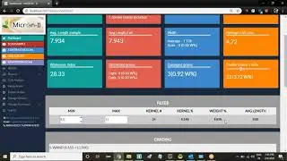 Micron Rice Scanner based Analysis System