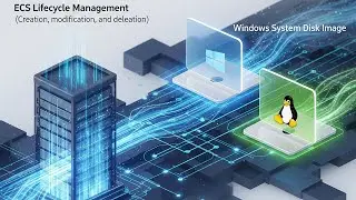 Compute Services Practice Huawei Koo Labs
