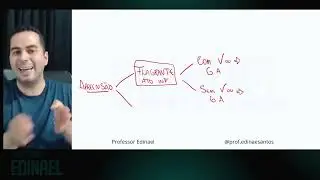 Concurso IASES - Estatuto da Criança e do Adolescente - Questões 03