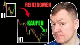 Multiple Timeframe Analysis | Trading Strategie erkl&auml;rt