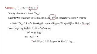 Rate analysis of Cement Concrete (1:4:8) in foundation bed per 1 cu.m by Mr. Prabhu