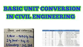 Basic unit conversion in civil engineering |#unitconversion   #civilengineering  #basiccivil