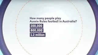 Quiz - How many people play Aussie Rules football in Australia?