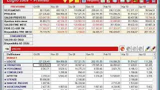 MKT Tesoreria 1-5 Previsione cassa e banca