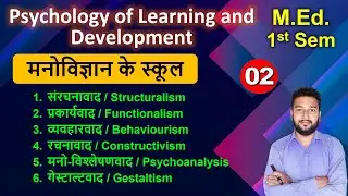 Schools Of Psychology Structuralism Behaviourism Functionalism Constructivism Cognitivism M.ed class