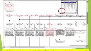 CS406: W7, L4: Software Reengineering