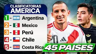 ¿Y si toda América jugara una sola clasificatoria al Mundial?😱