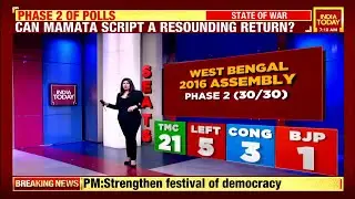 West Bengal Polls: How Second Phase Seats In West Bengal Voted In 2016 Assembly Polls?